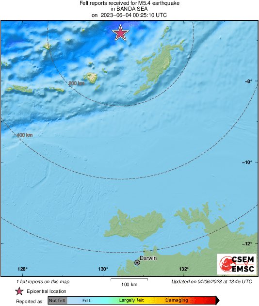 Intensity Map