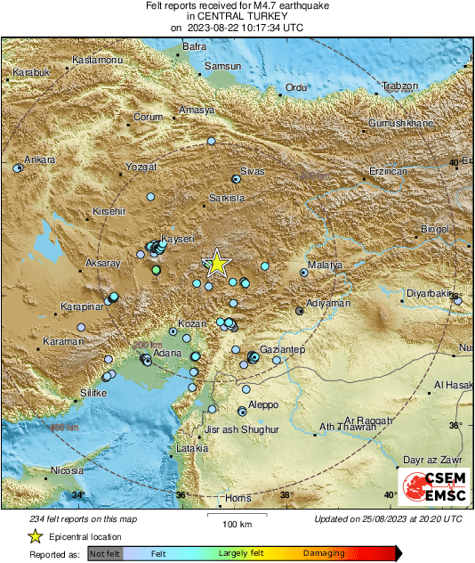 Intensity Map