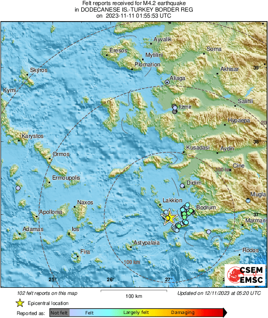 Intensity Map