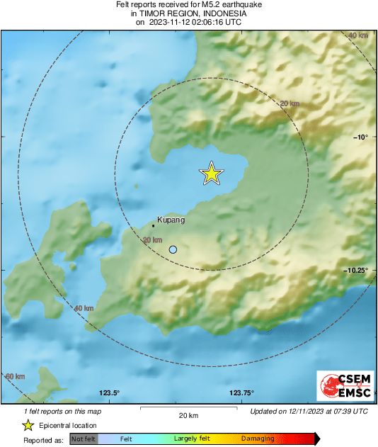 Intensity Map