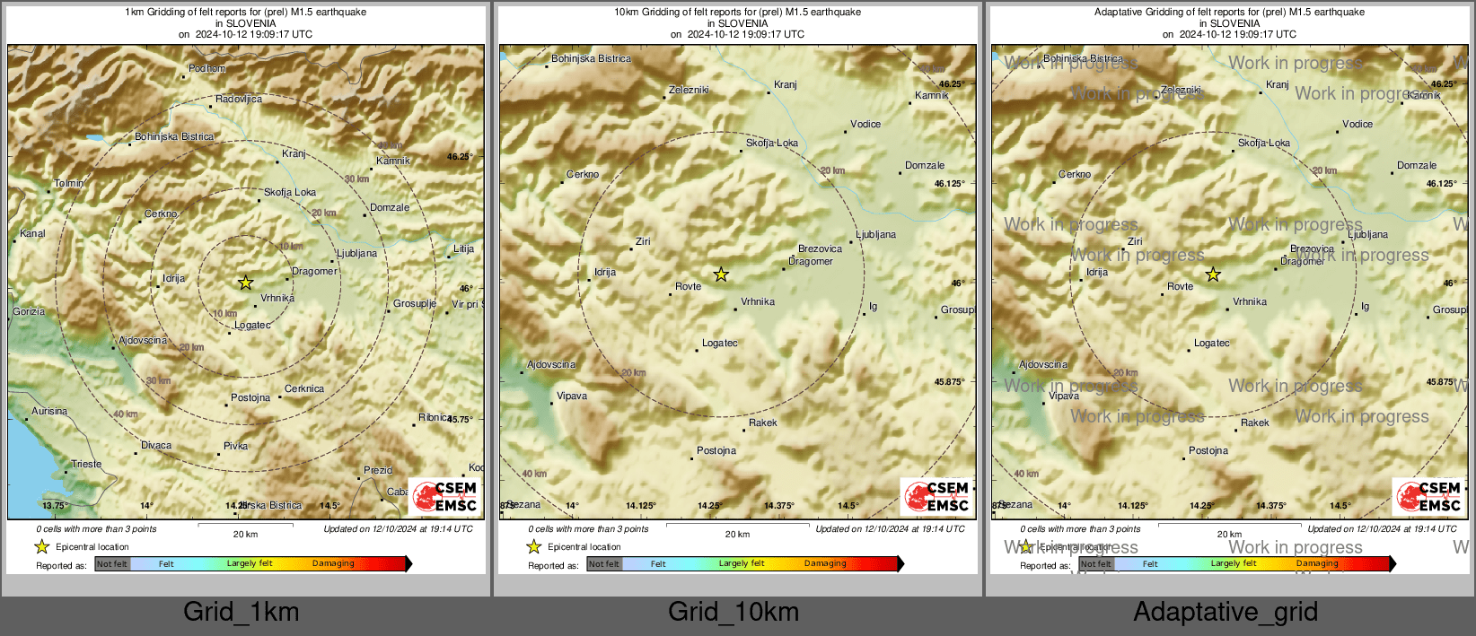 Intensity Map cluster