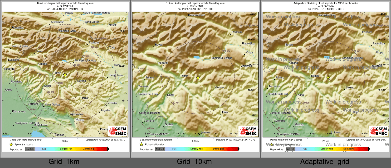 Intensity Map cluster