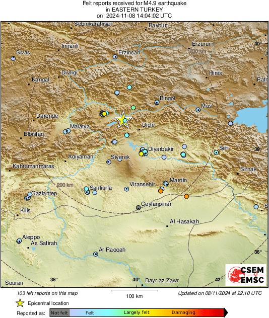 Intensity Map