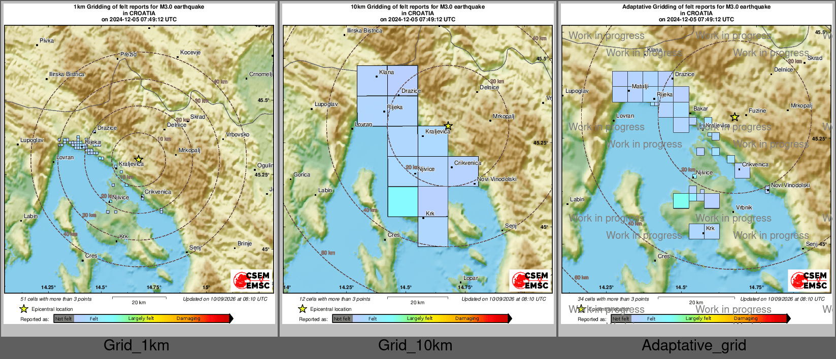 Intensity Map cluster