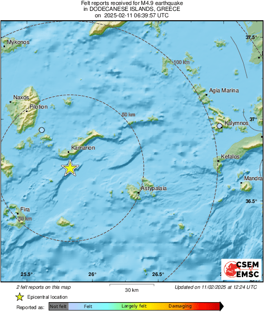 Intensity Map