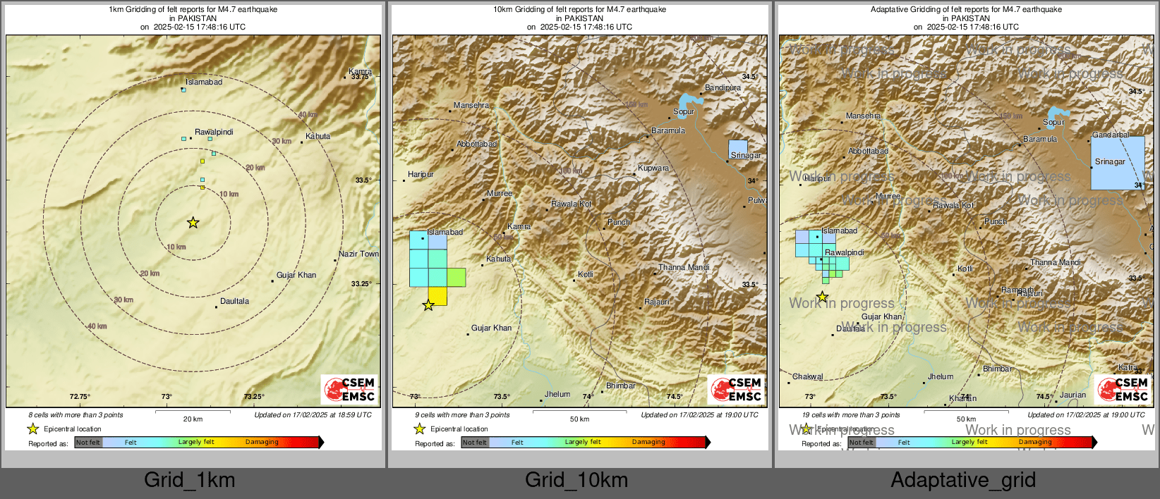 Intensity Map cluster