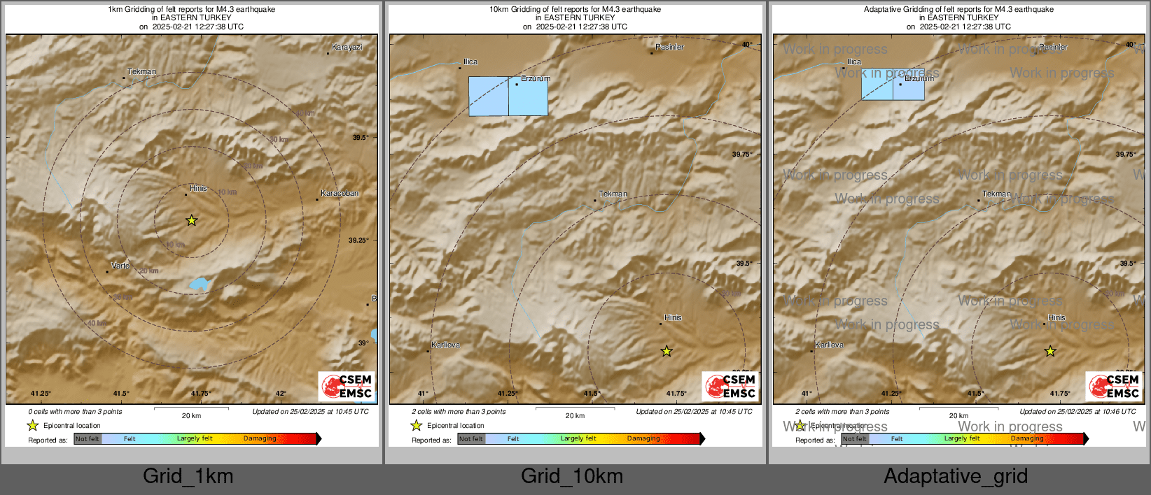 Intensity Map cluster
