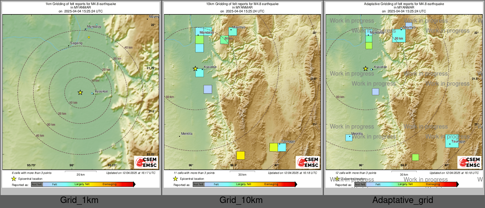 Intensity Map cluster