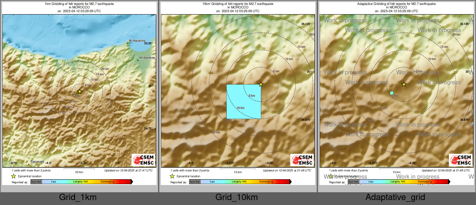 Intensity Map cluster