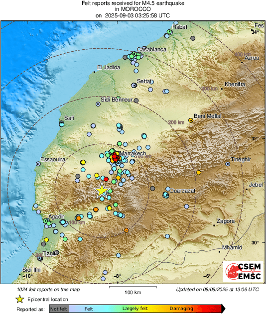 Intensity Map