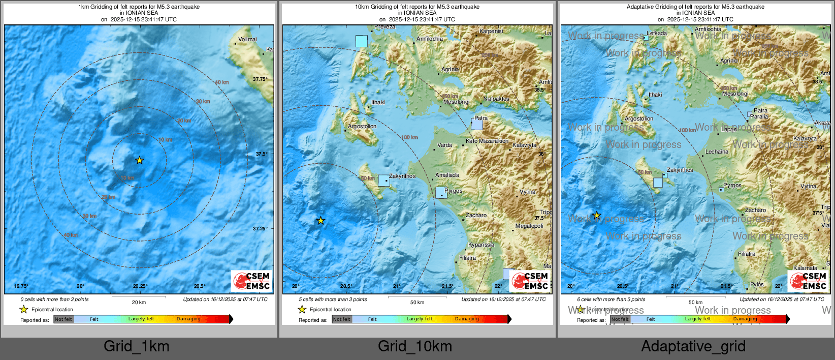 Intensity Map cluster