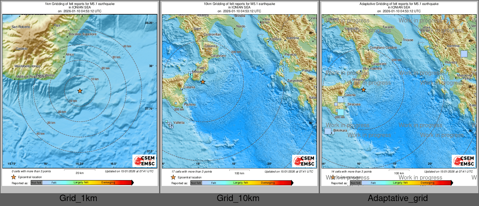 Intensity Map cluster