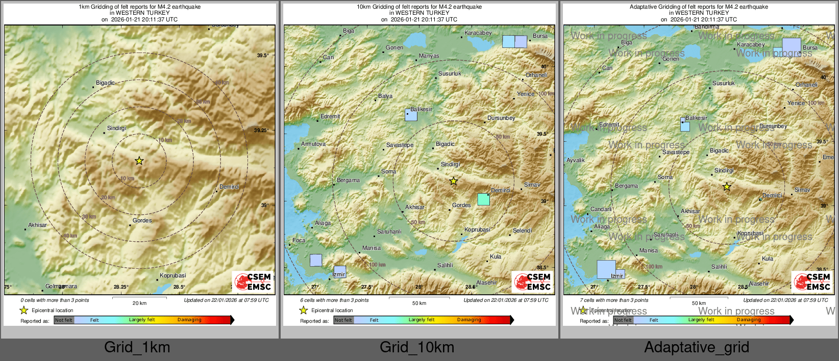 Intensity Map cluster