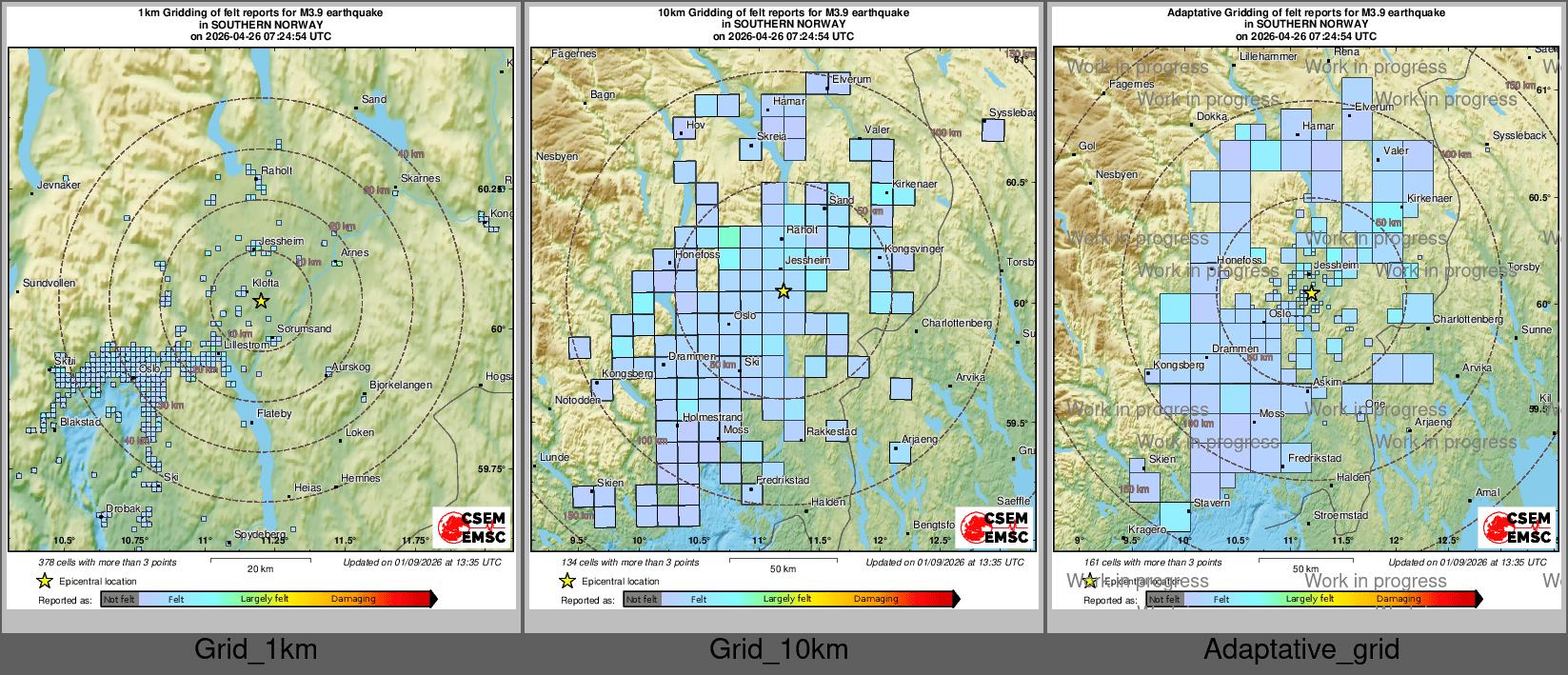 Intensity Map cluster