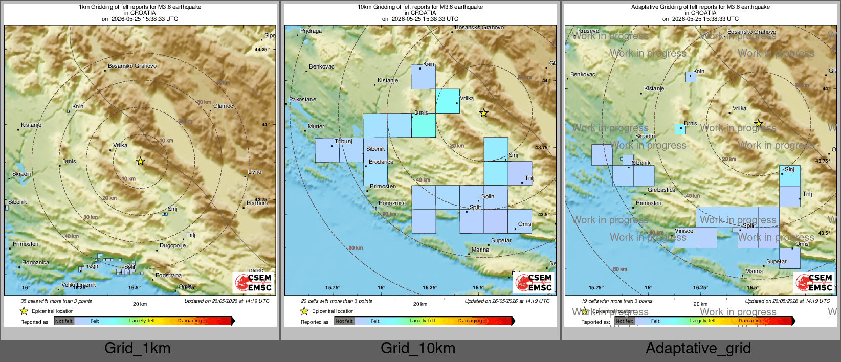 Intensity Map cluster