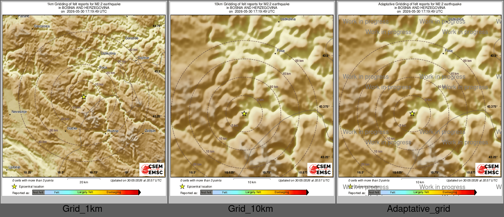 Intensity Map cluster