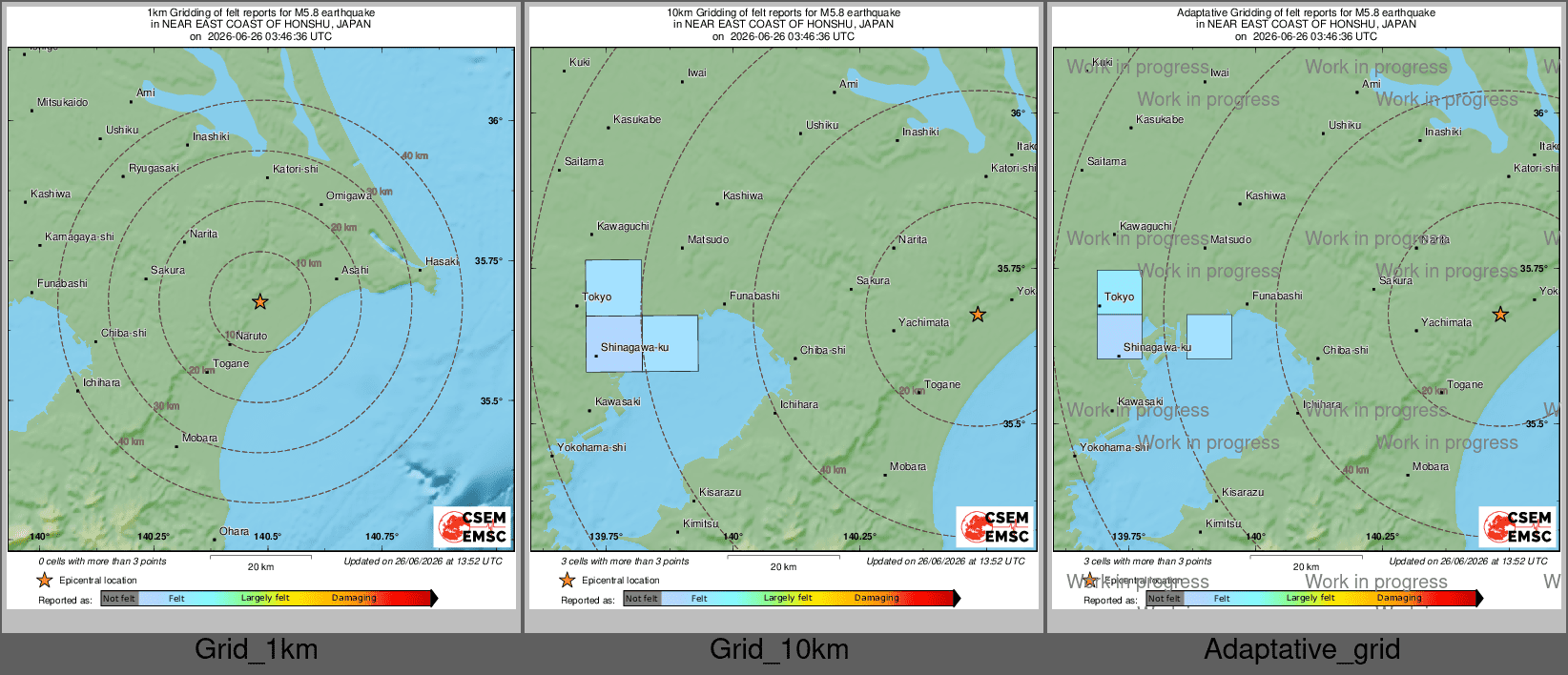 Intensity Map cluster