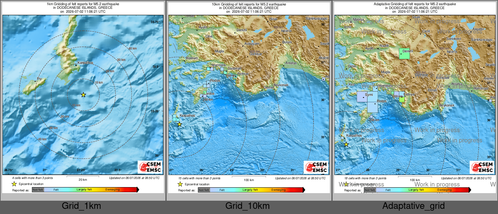 Intensity Map cluster