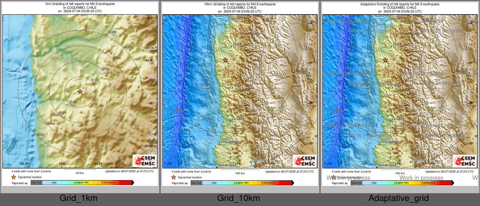 Intensity Map cluster