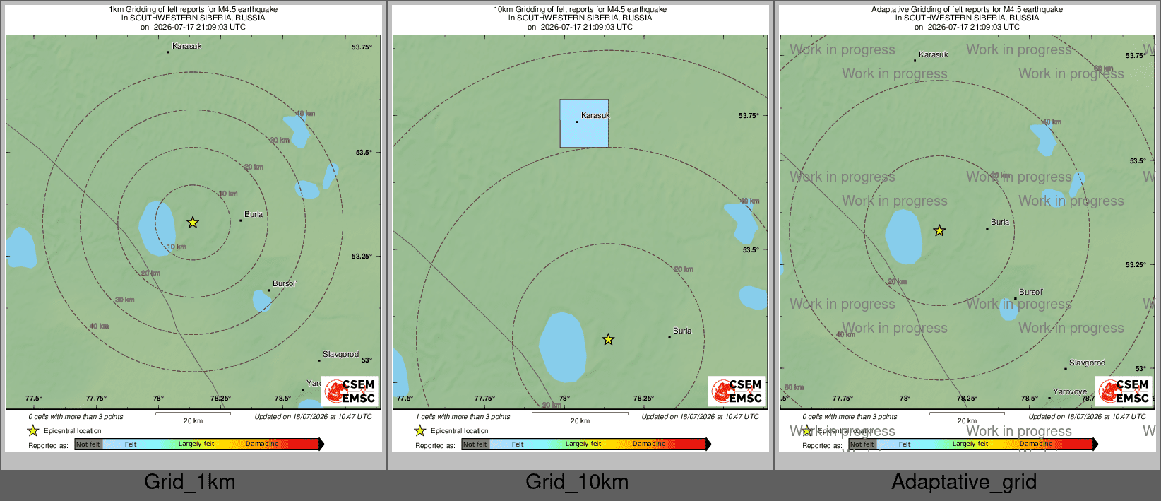 Intensity Map cluster