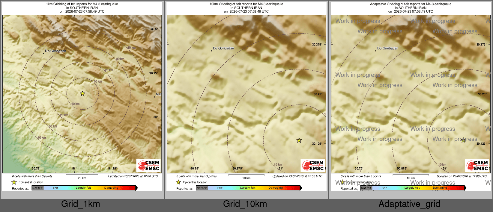 Intensity Map cluster