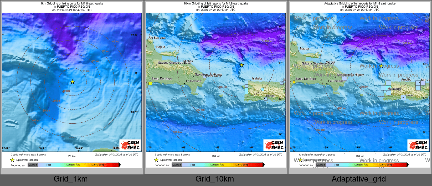 Intensity Map cluster