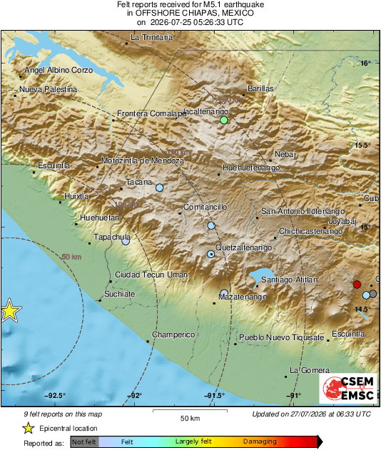 Intensity Map