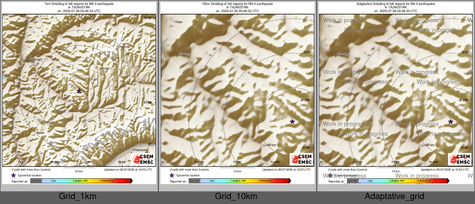 Intensity Map cluster