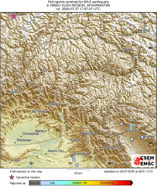 Intensity Map