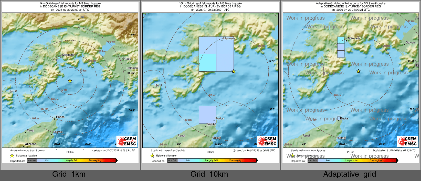 Intensity Map cluster