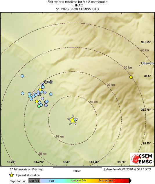 Intensity Map