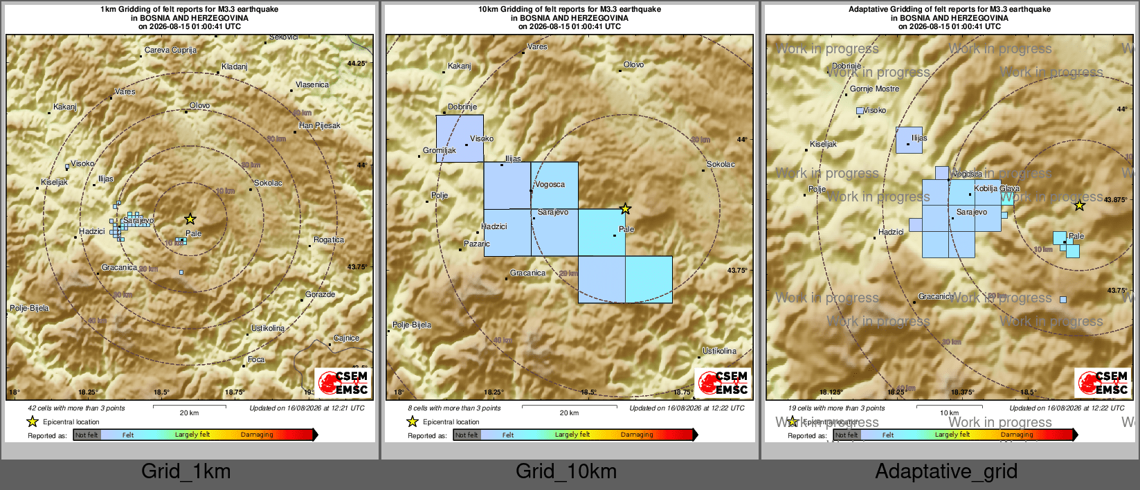 Intensity Map cluster
