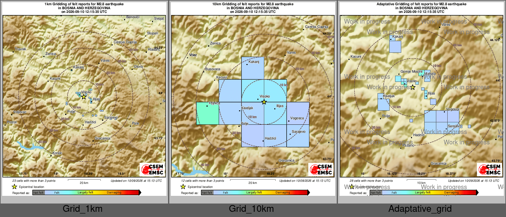 Intensity Map cluster