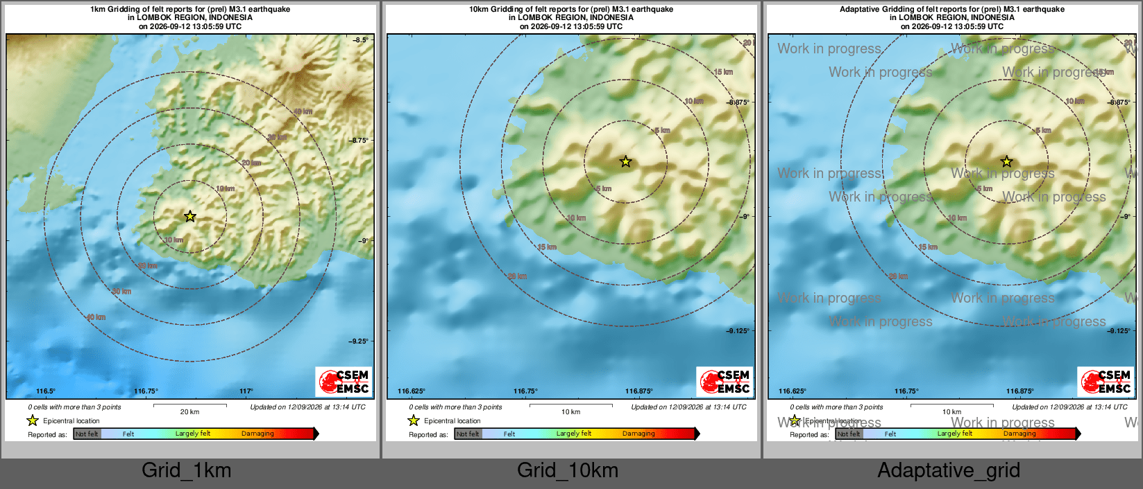 Intensity Map cluster