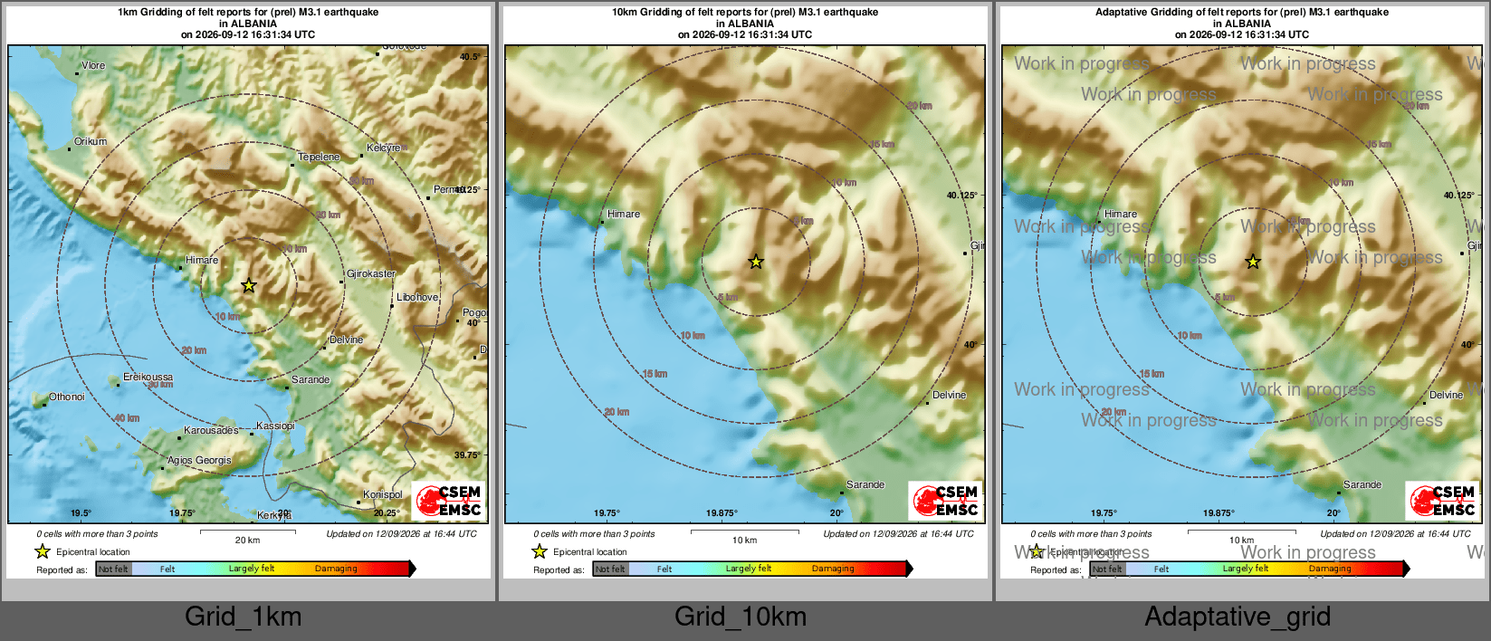 Intensity Map cluster