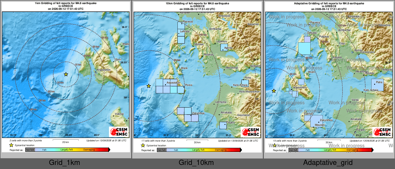 Intensity Map cluster