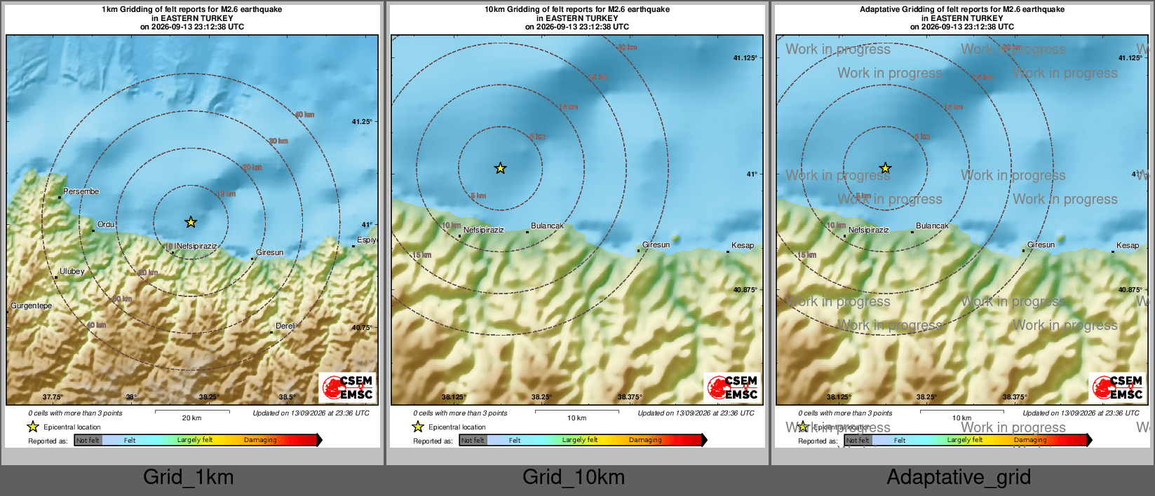 Intensity Map cluster