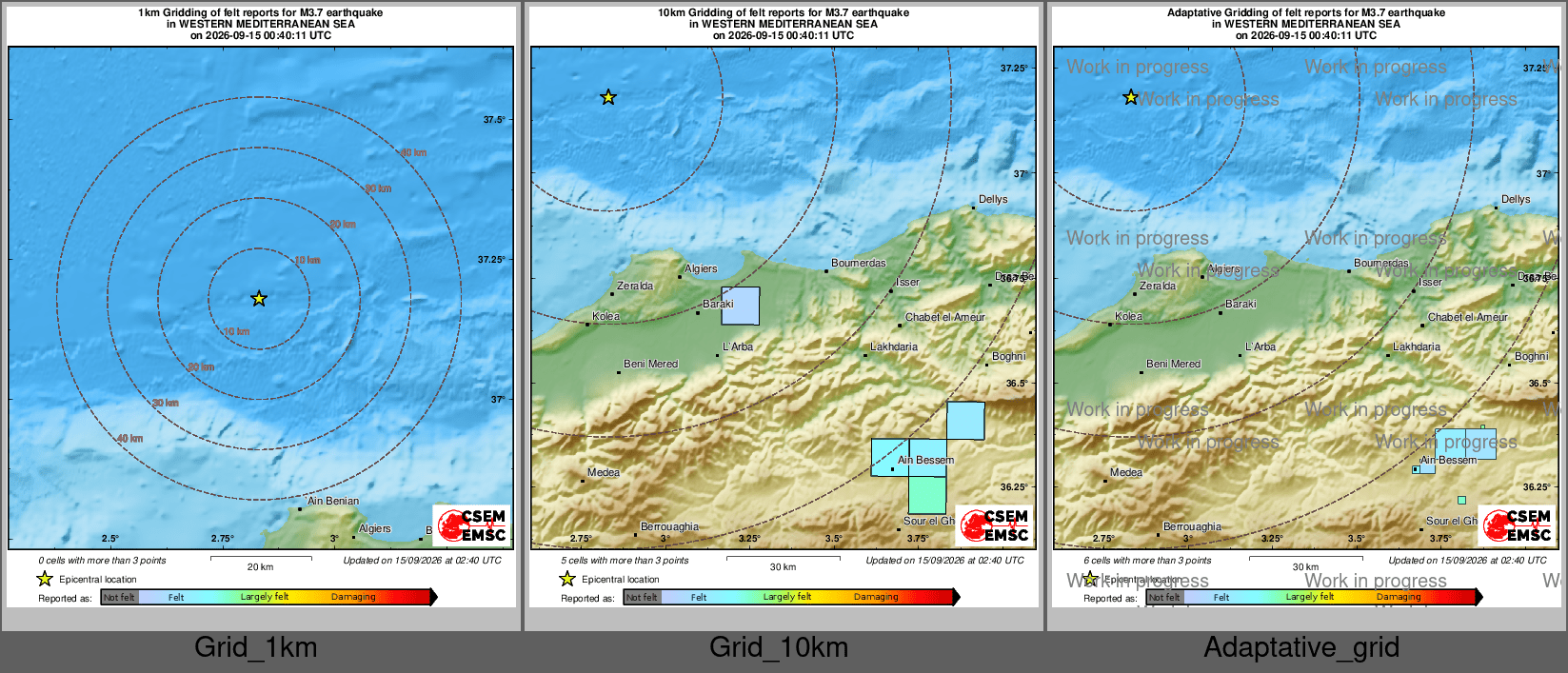 Intensity Map cluster