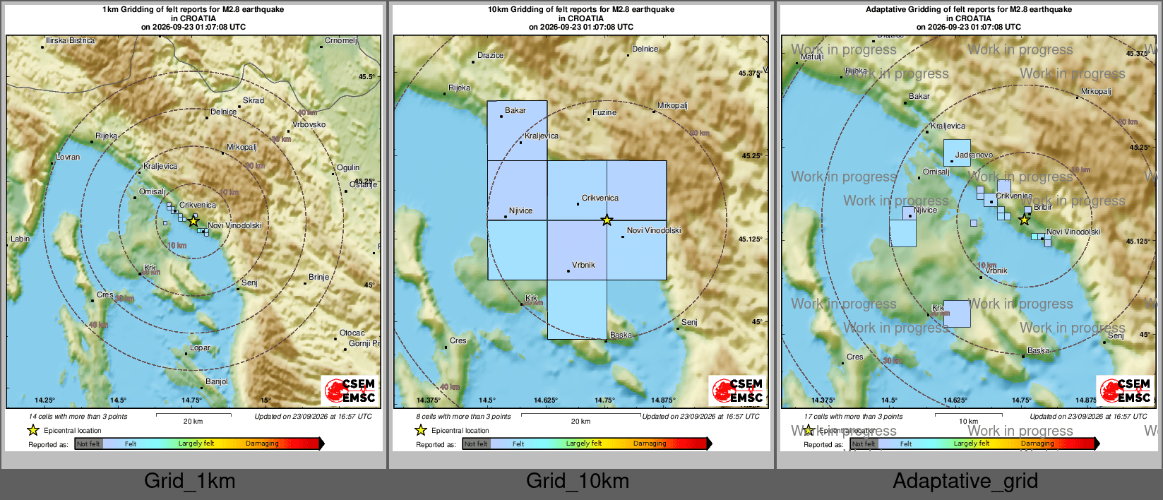Intensity Map cluster