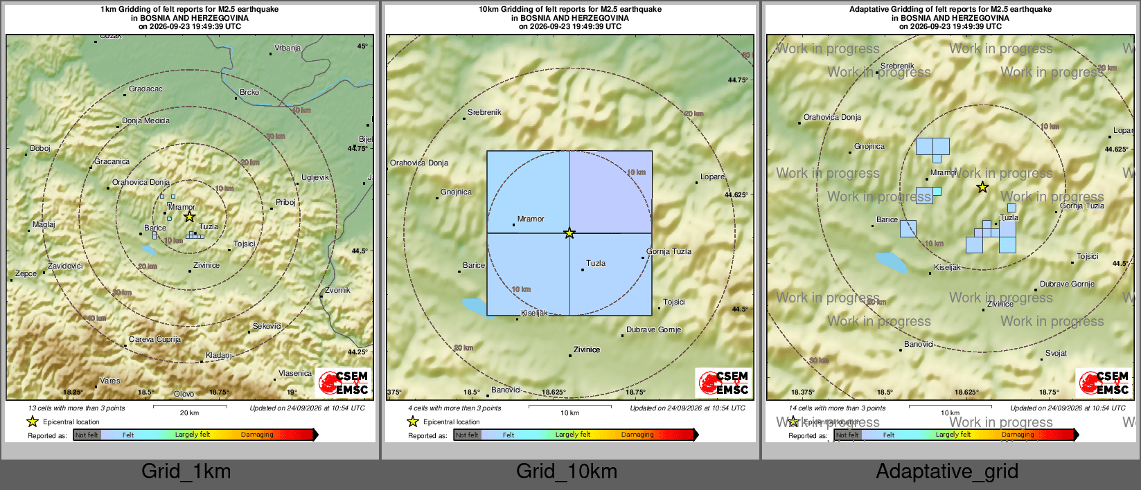 Intensity Map cluster