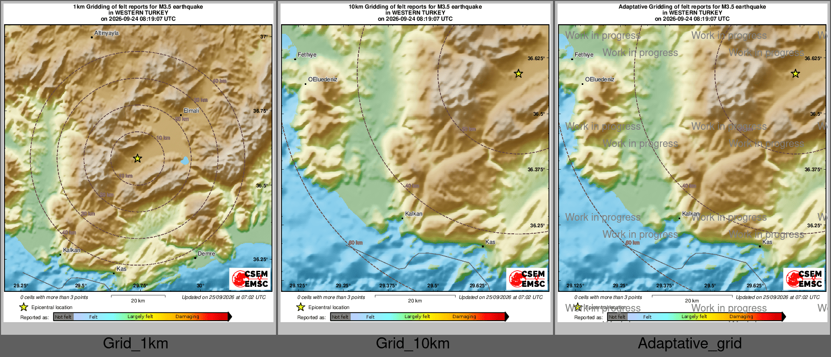 Intensity Map cluster
