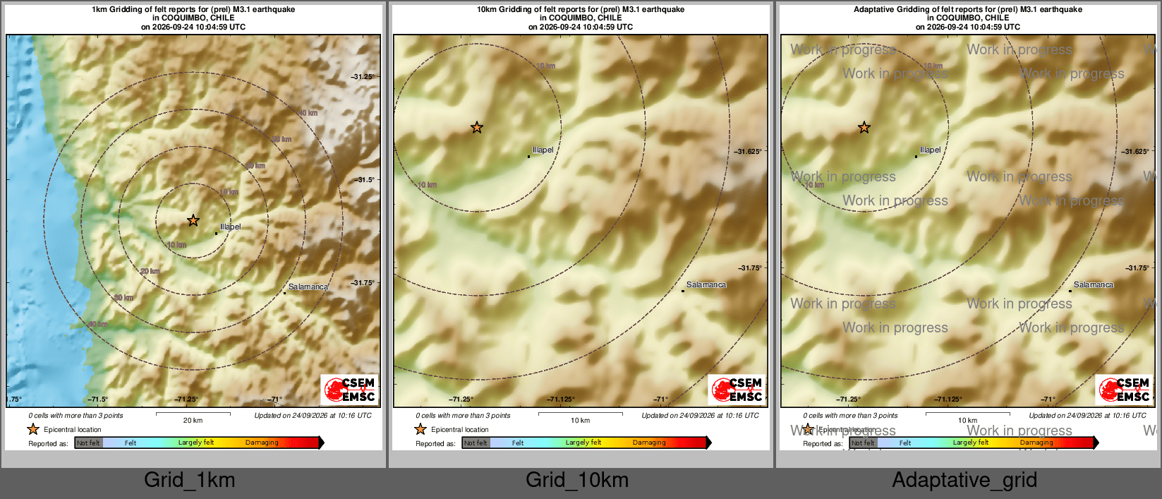 Intensity Map cluster