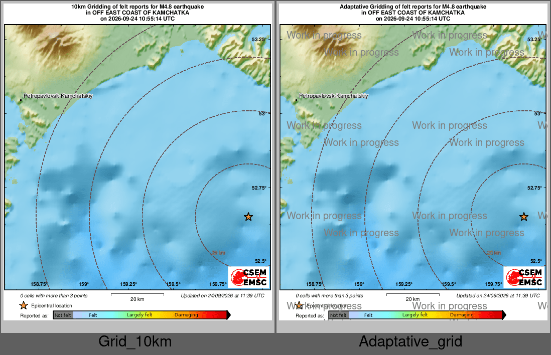 Intensity Map cluster