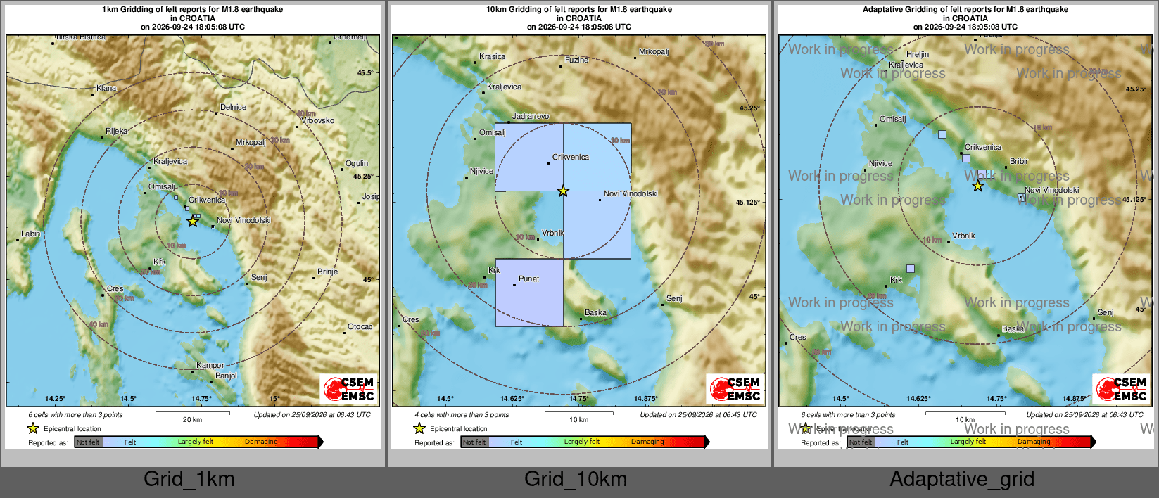 Intensity Map cluster