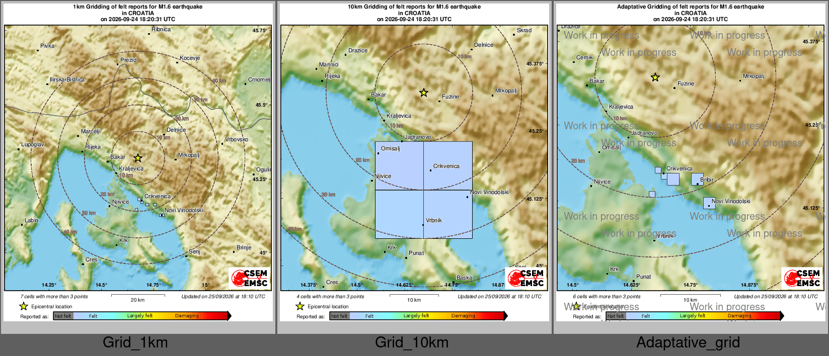 Intensity Map cluster