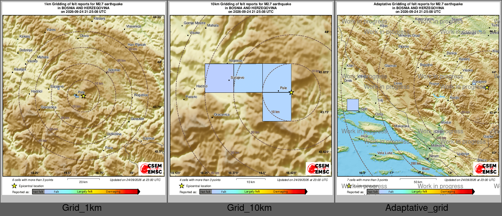 Intensity Map cluster