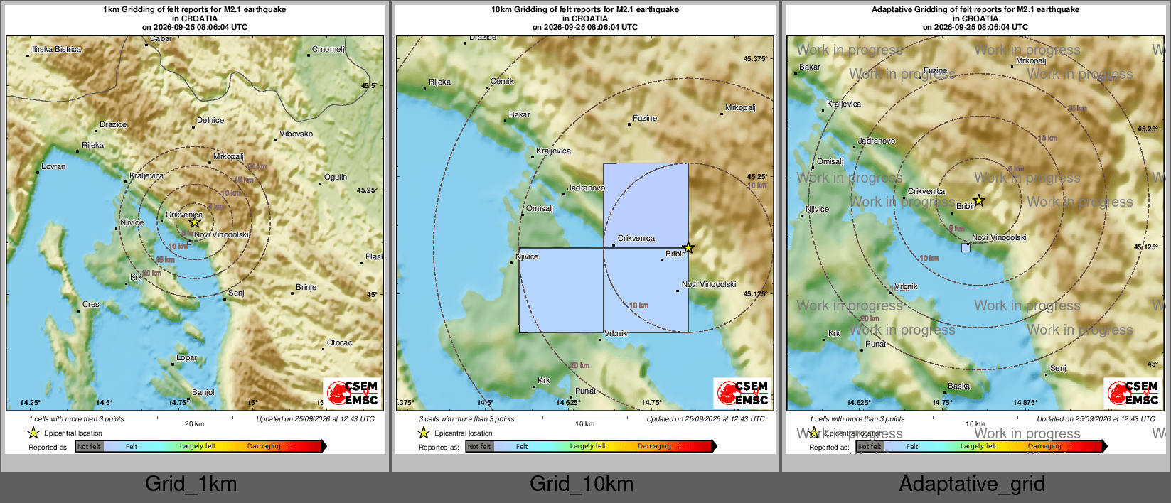 Intensity Map cluster
