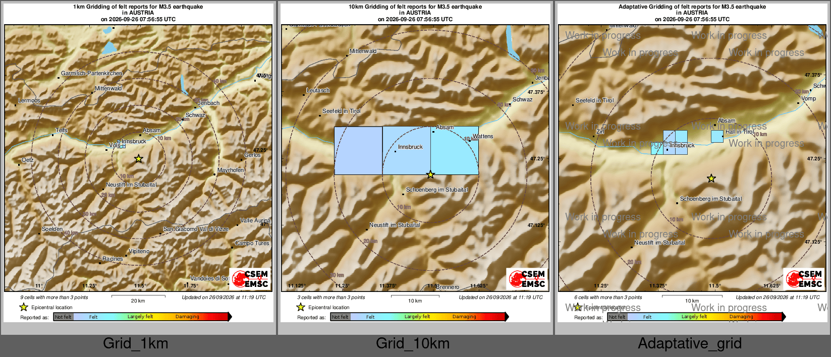 Intensity Map cluster