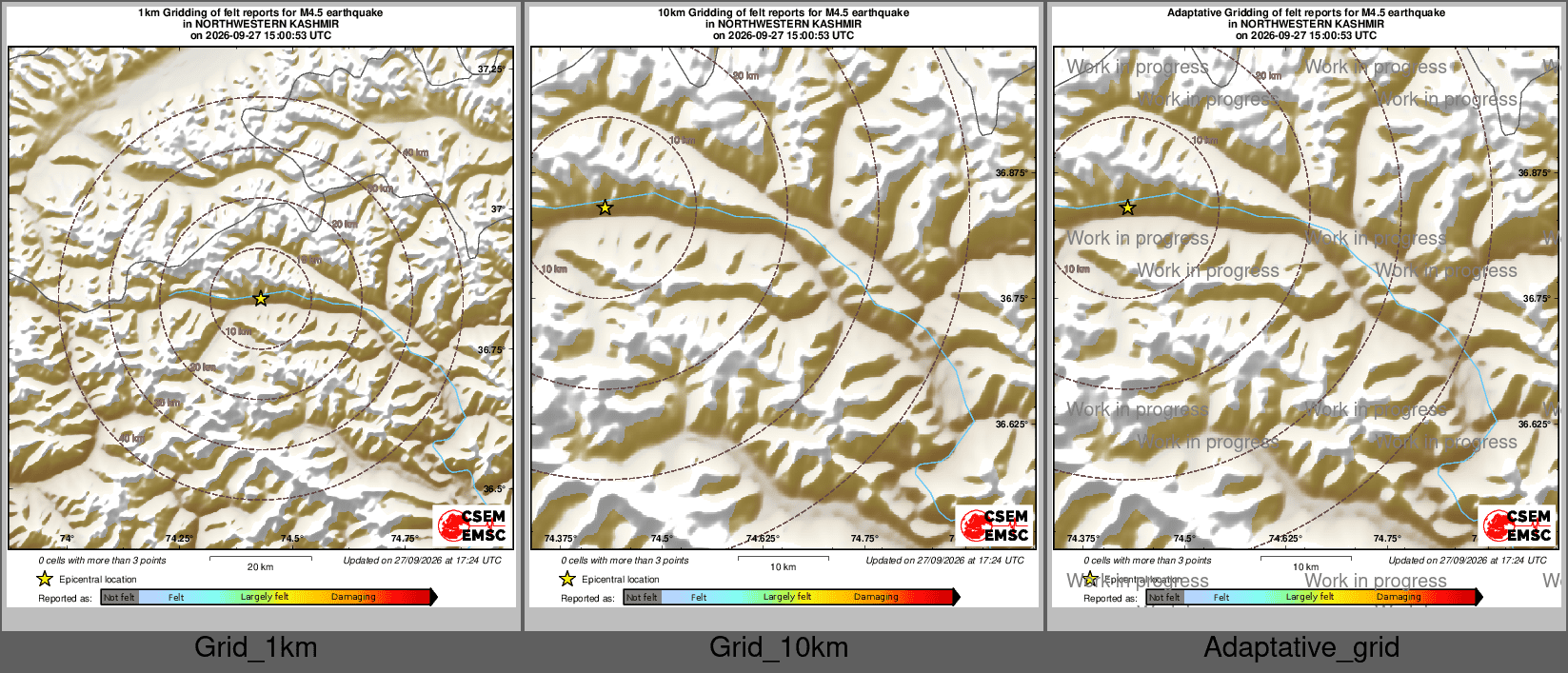 Intensity Map cluster