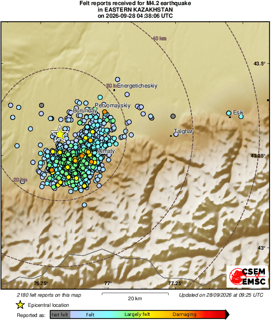 Intensity Map